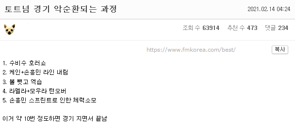 파일:Fmkorea210214.png