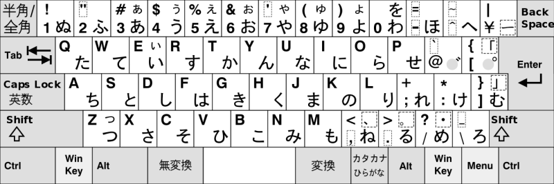 파일:KB Japanese layout.png